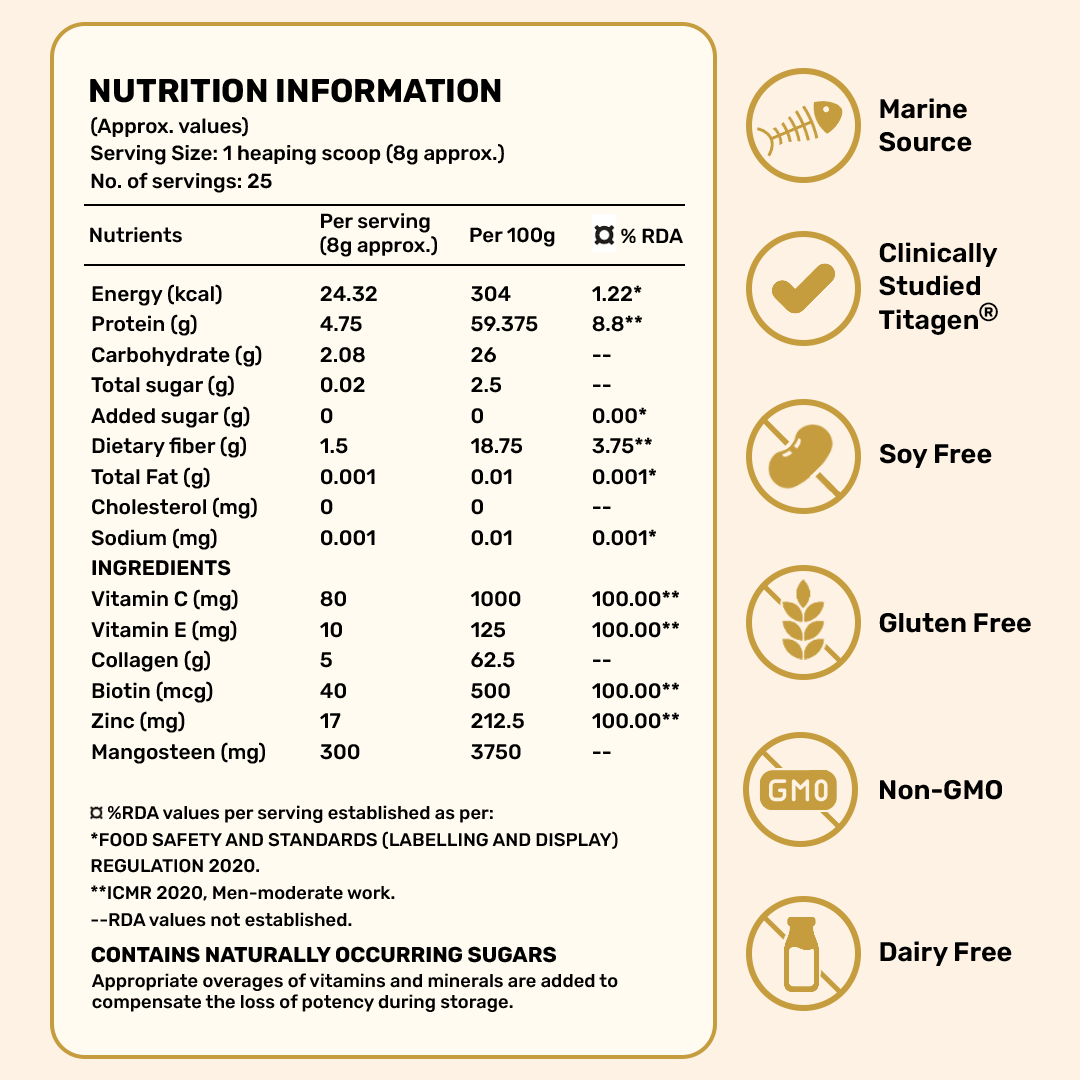 Anti-Acne Collagen - Image 10