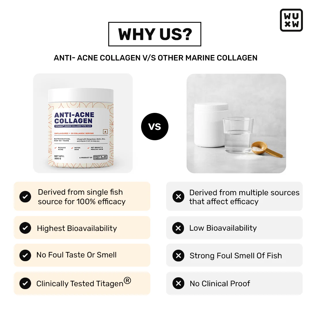 Anti-Acne Collagen - Image 9