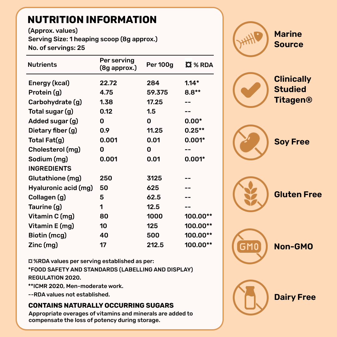 Beauty Collagen - Image 10
