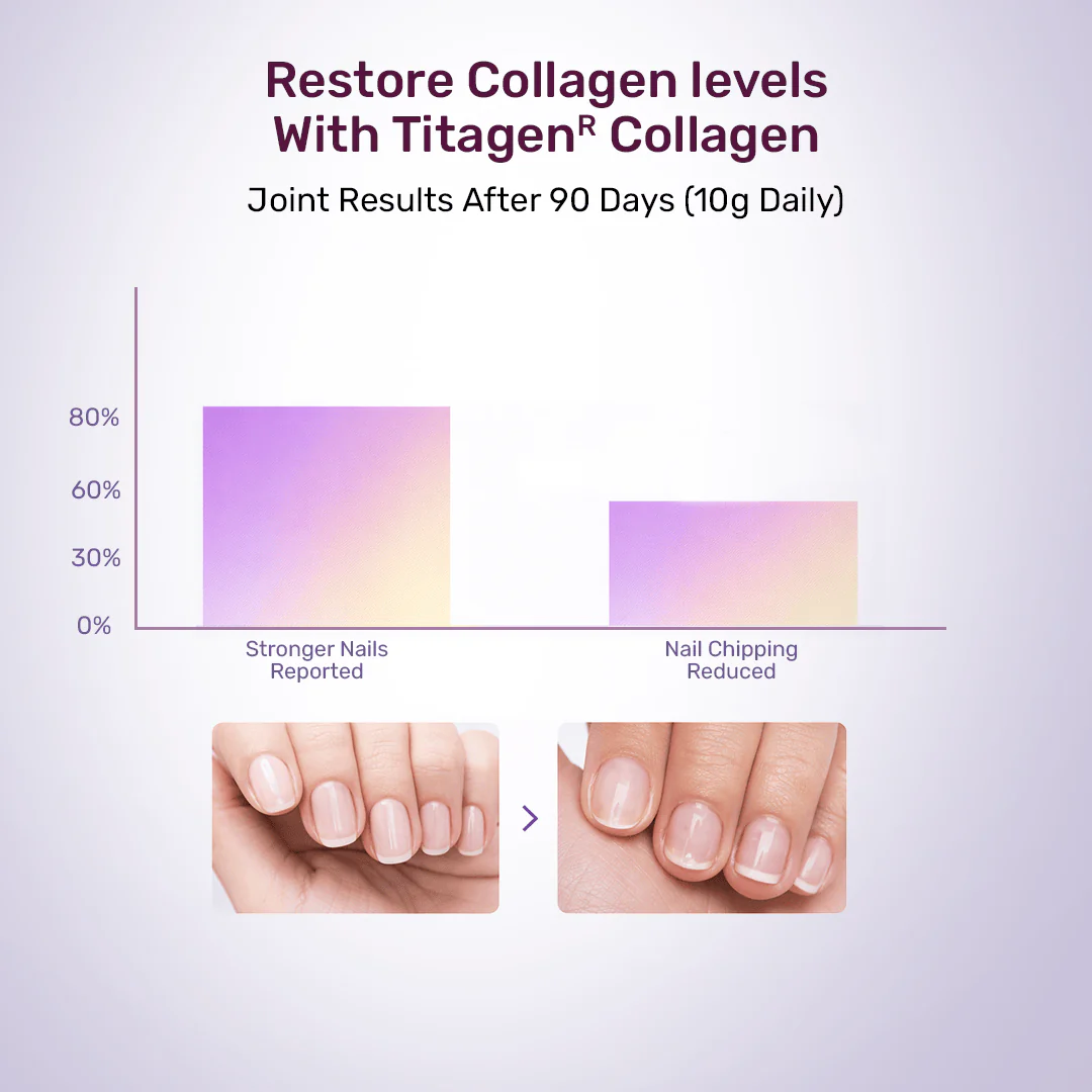 Beauty Collagen - Image 10