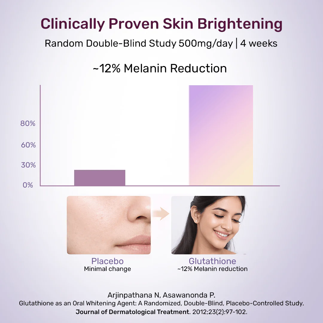 Beauty Collagen - Image 11