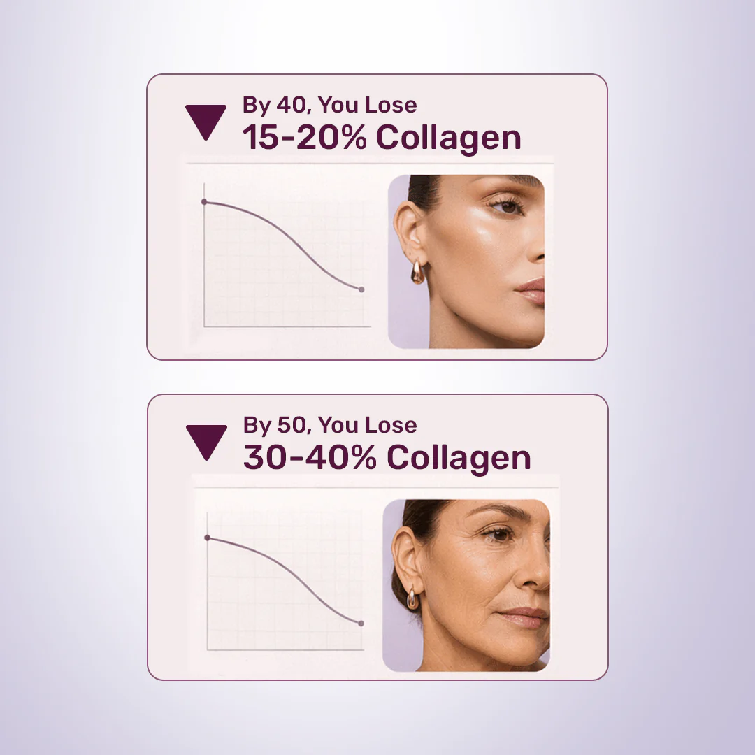 Beauty Collagen - Image 4