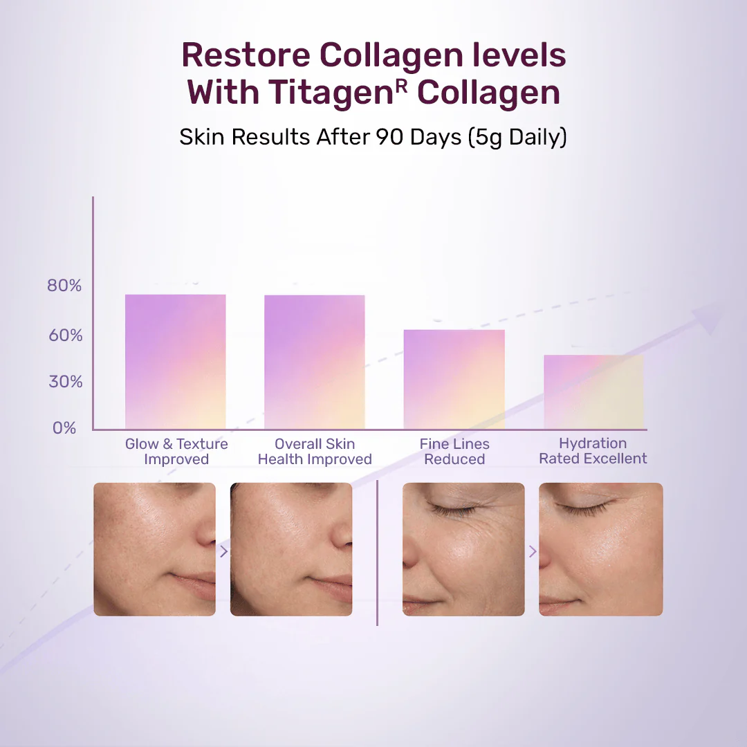 Beauty Collagen - Image 7