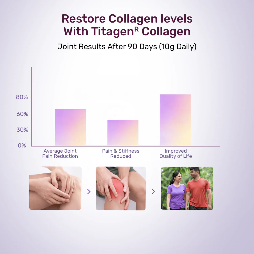 Beauty Collagen - Image 8