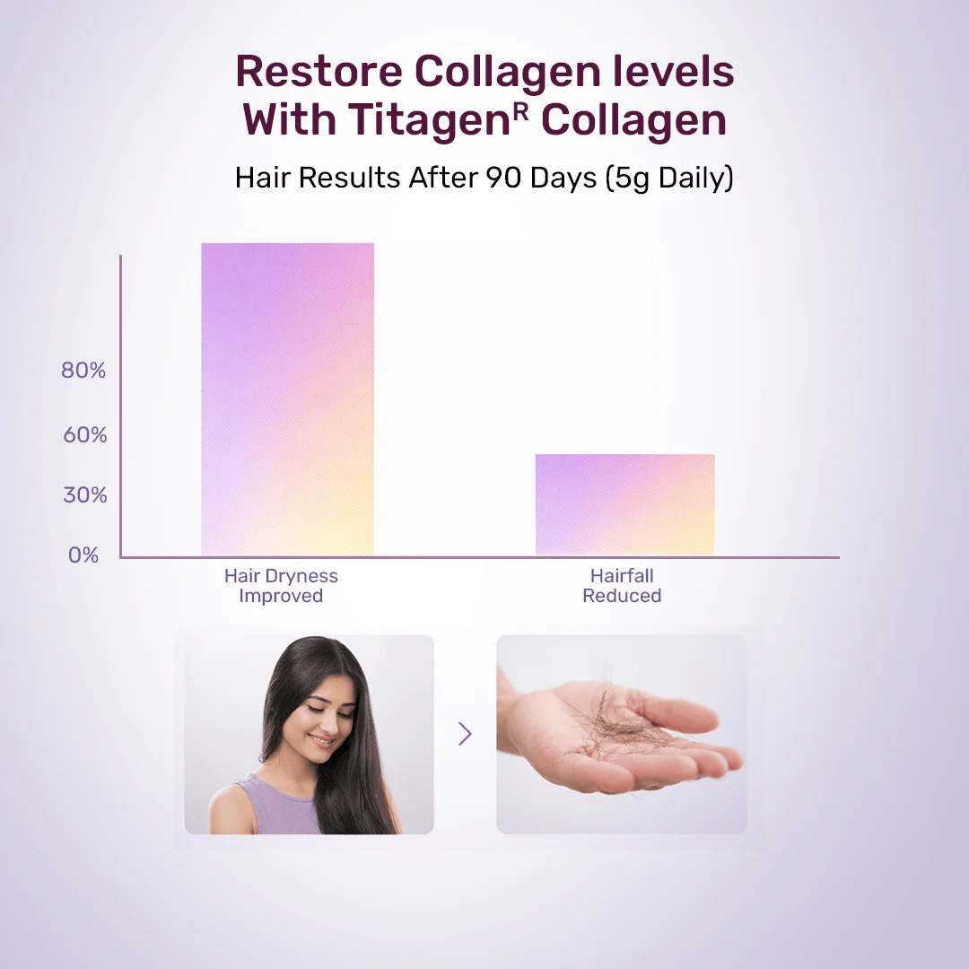 Beauty Collagen - Image 9