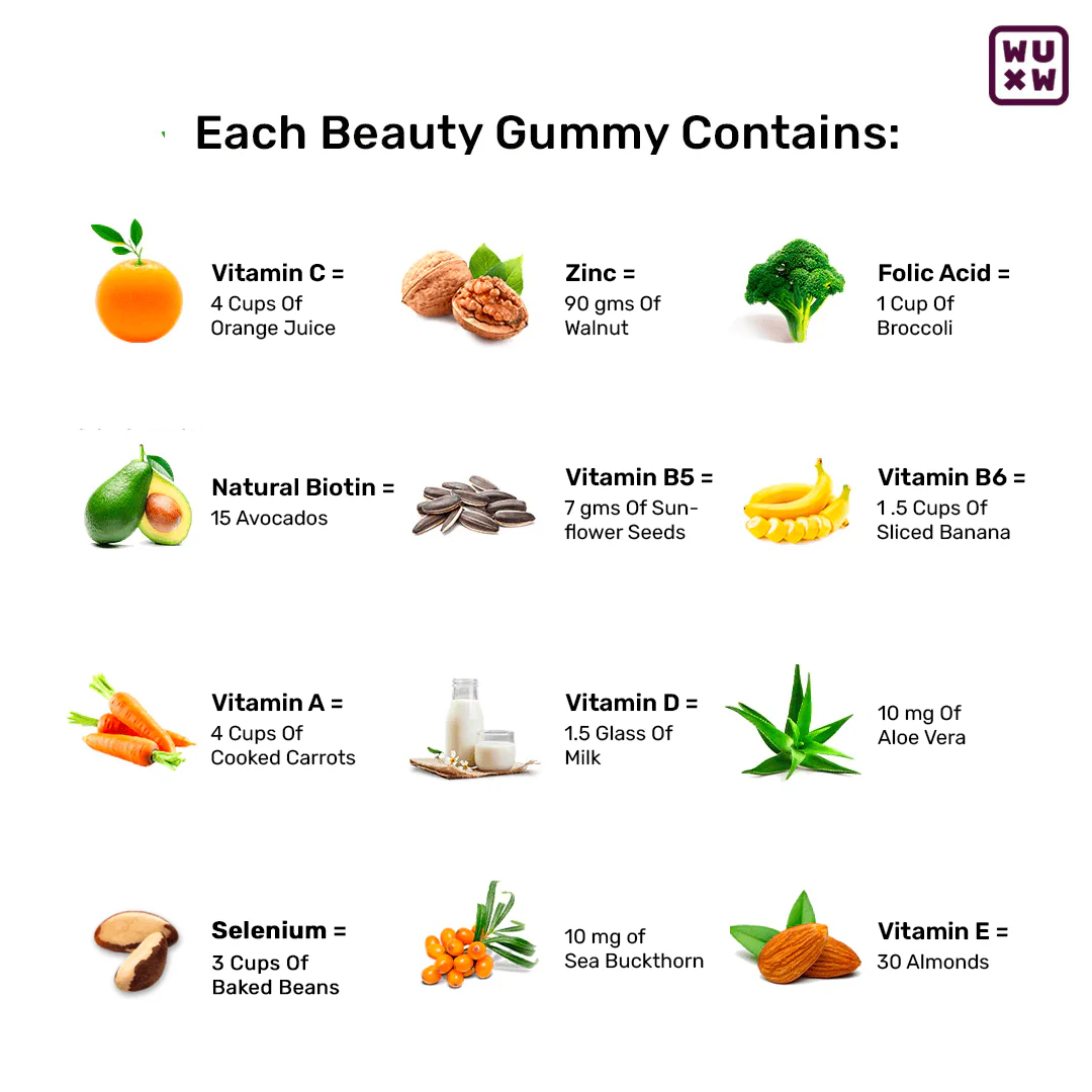 What's Up Beauty Gummies - Image 7