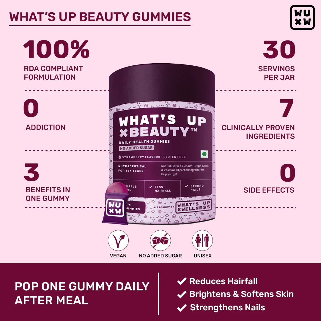 What's Up Beauty Gummies - Image 8