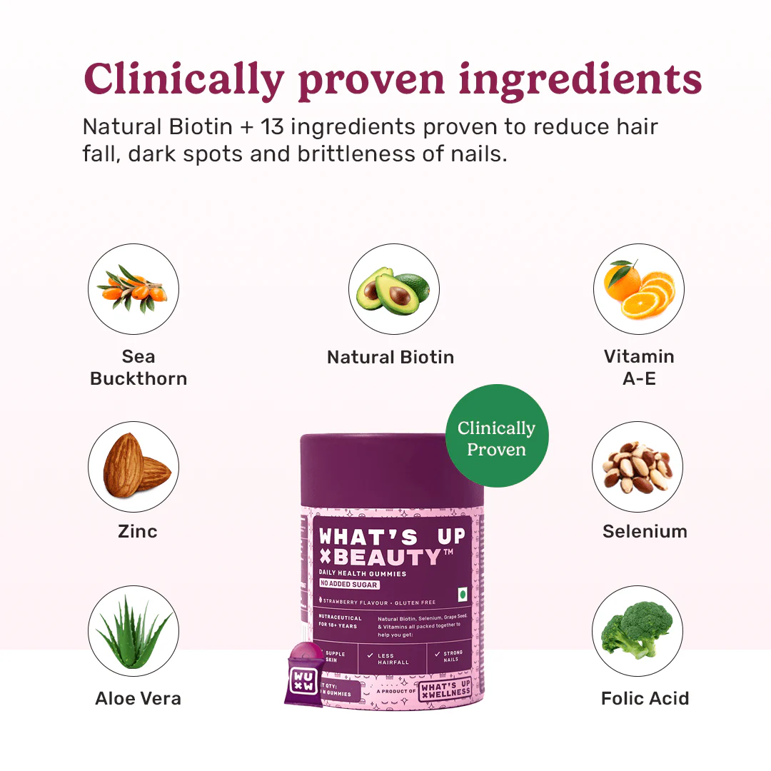 Great Looks & Energy Bundle - Image 4