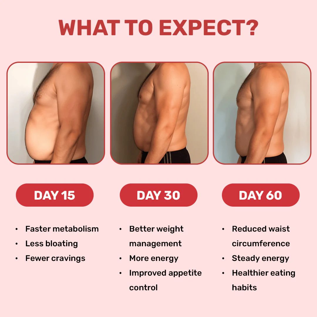 Daily Burner Capsules - Image 6