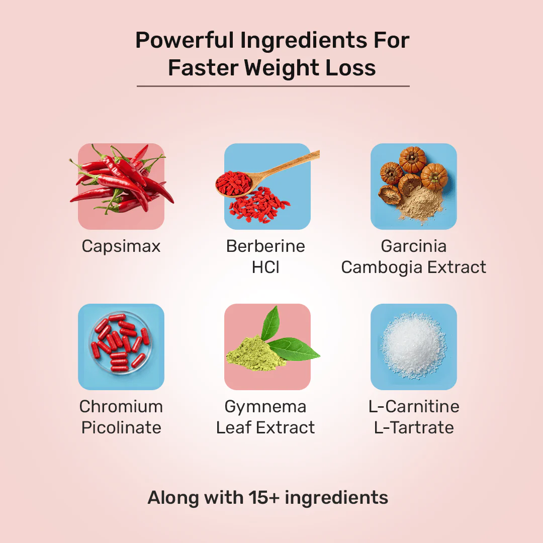 Day & Night Weight Loss Combo - Image 5