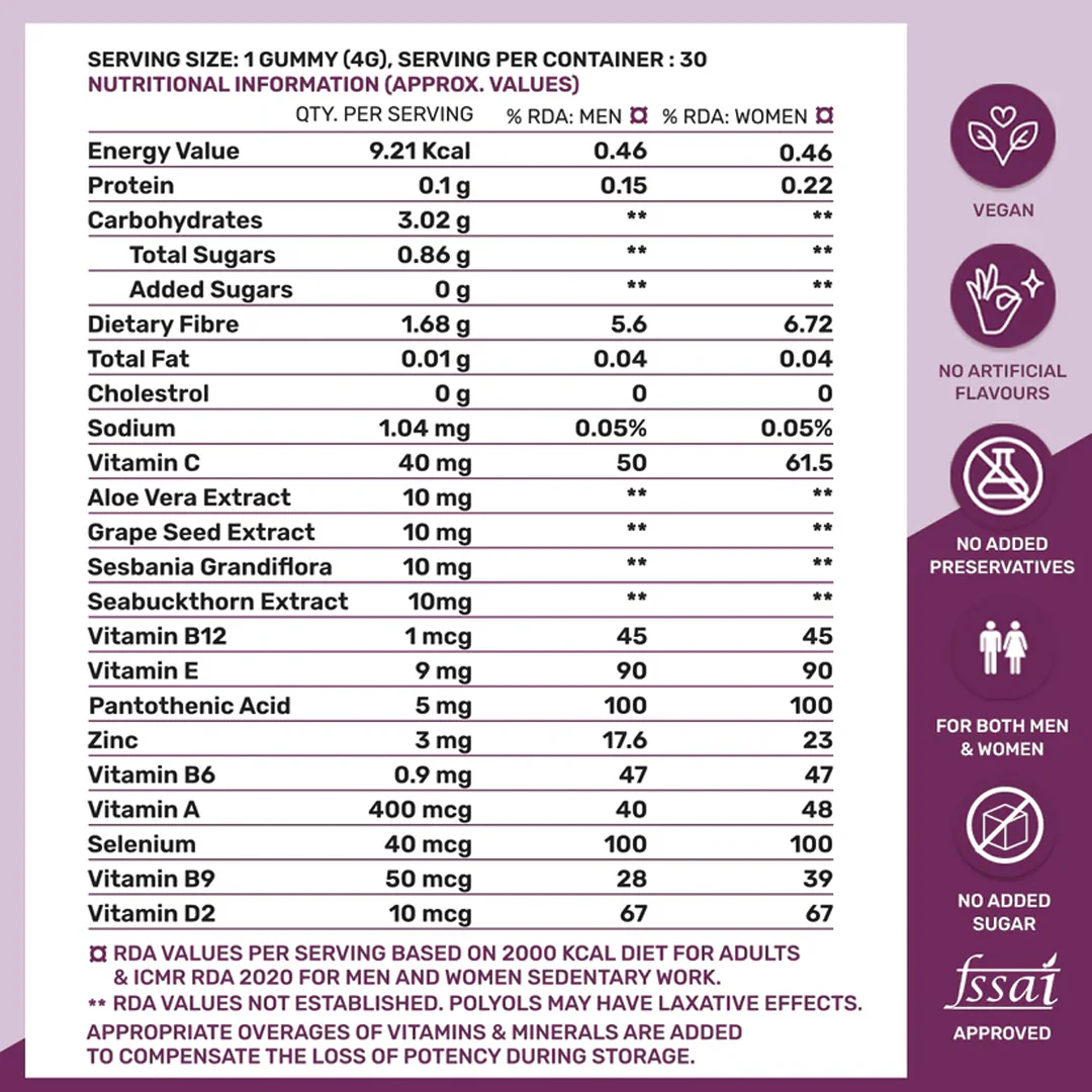 Good Gut Great Looks - Image 10