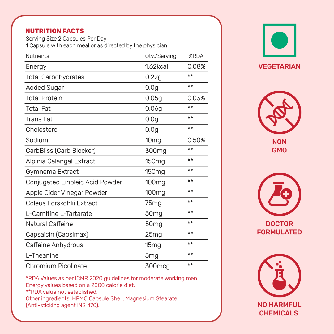 Burn & Digest Combo - Image 8