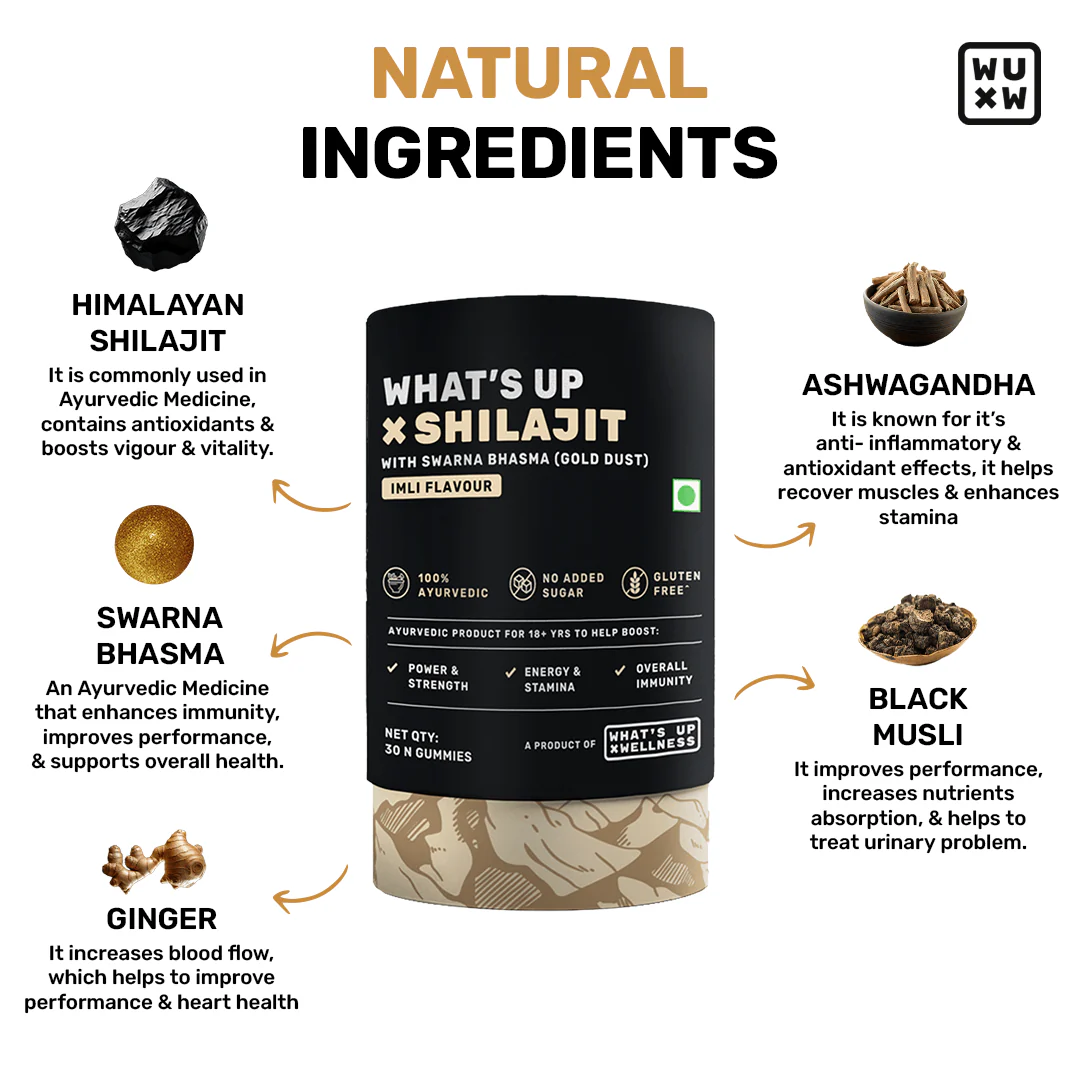 Gut & Energy Reset Combo - Image 5