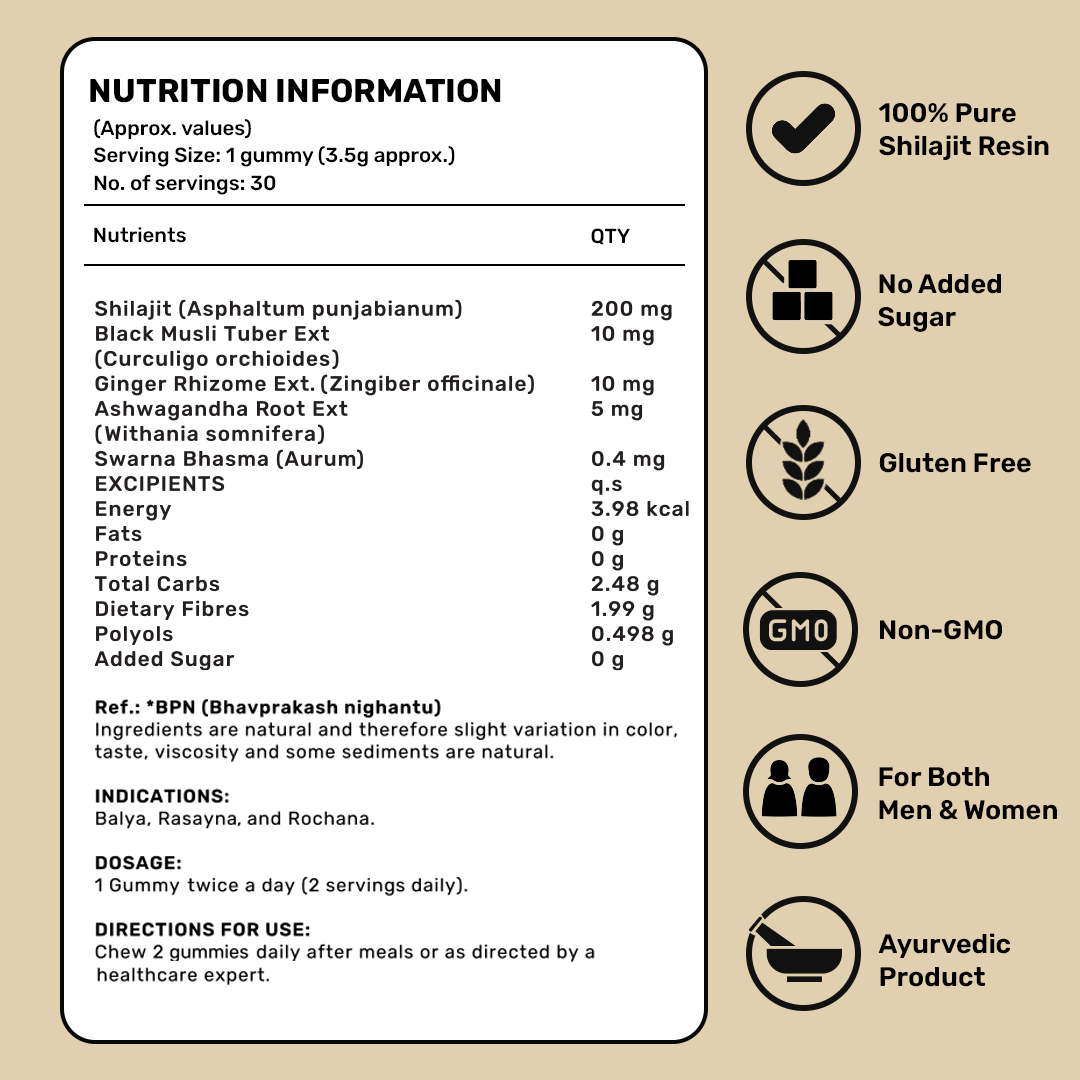 Gut & Energy Reset Combo - Image 7