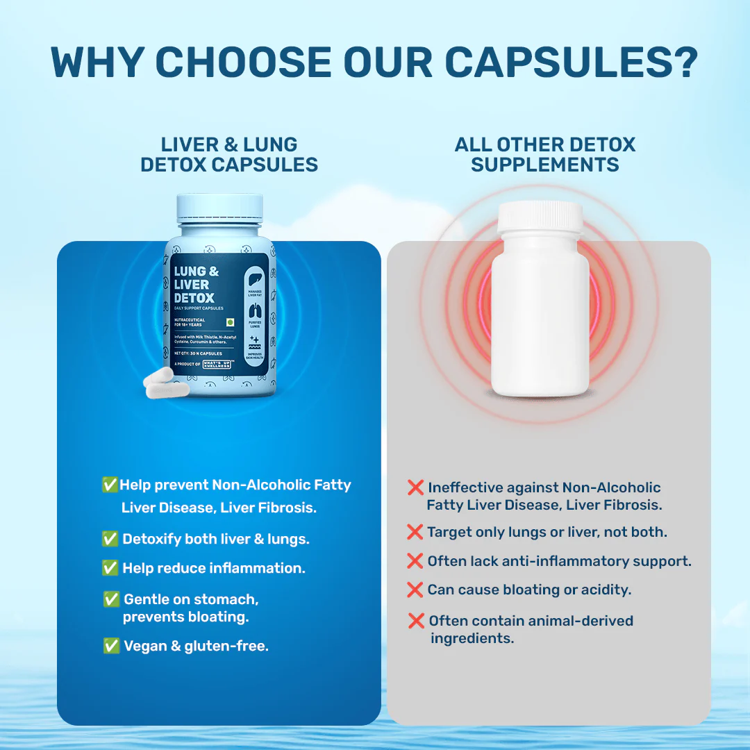 Lung & Liver Detox Capsules - Image 10