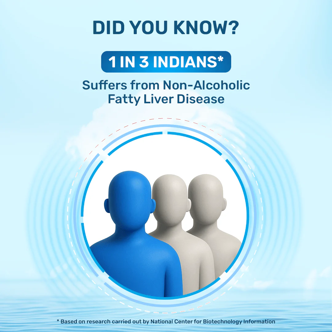 Lung & Liver Detox Capsules - Image 4