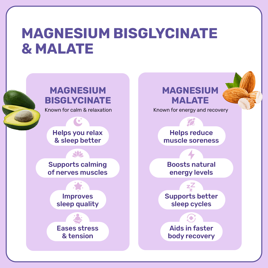 MagBliss Magnesium Capsules - Image 11
