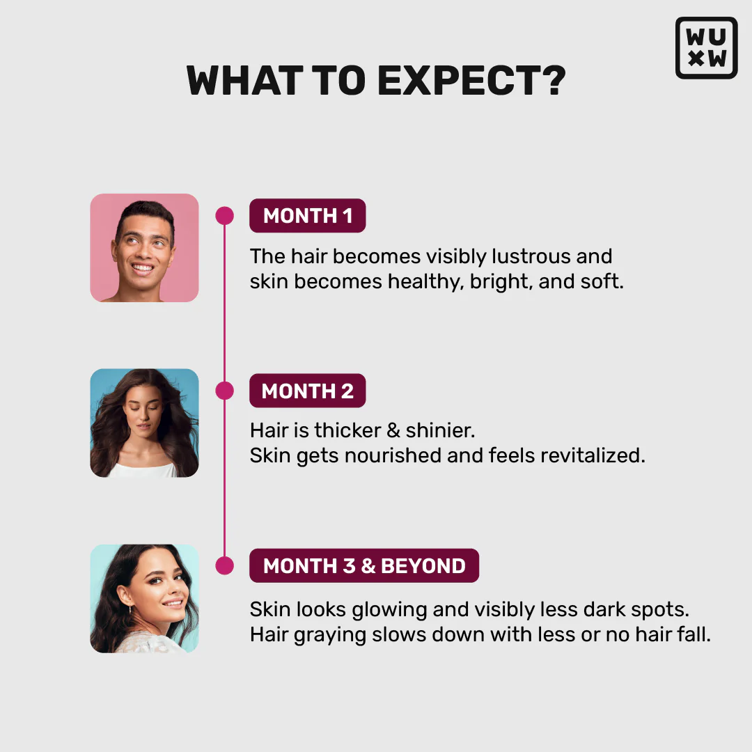 Pro Hair & Skin Combo - Image 4
