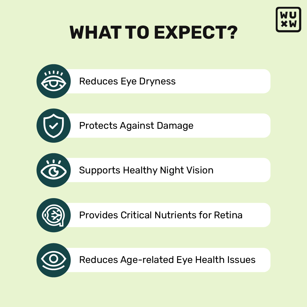 What's Up Eye Health Gummies - Image 5