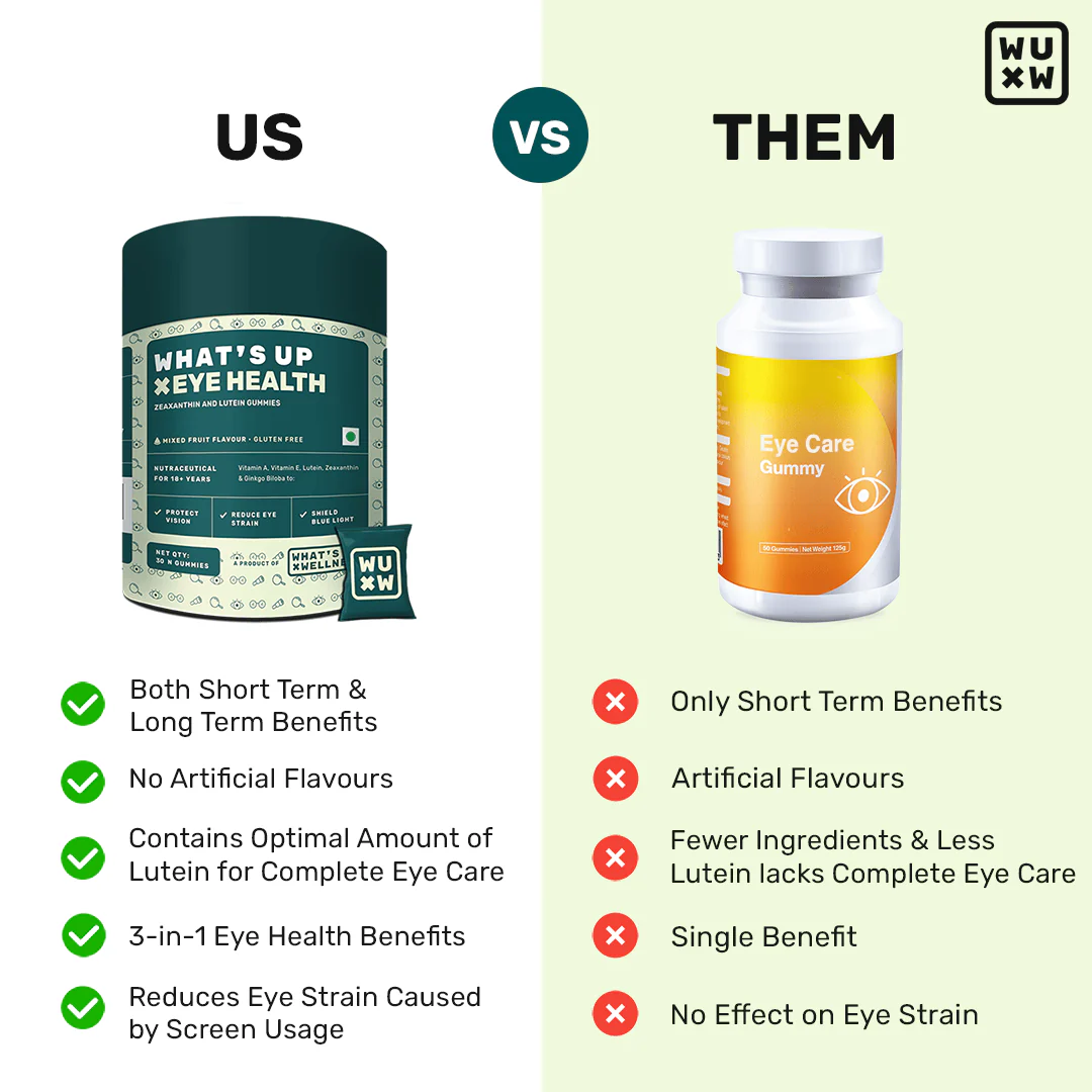 What's Up Eye Health Gummies - Image 6