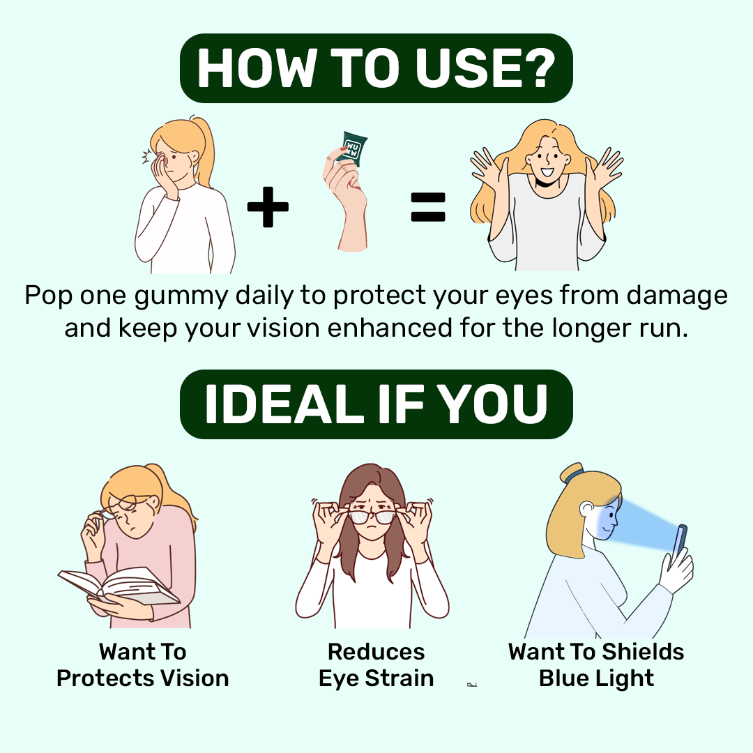 What's Up Eye Health Gummies - Image 7
