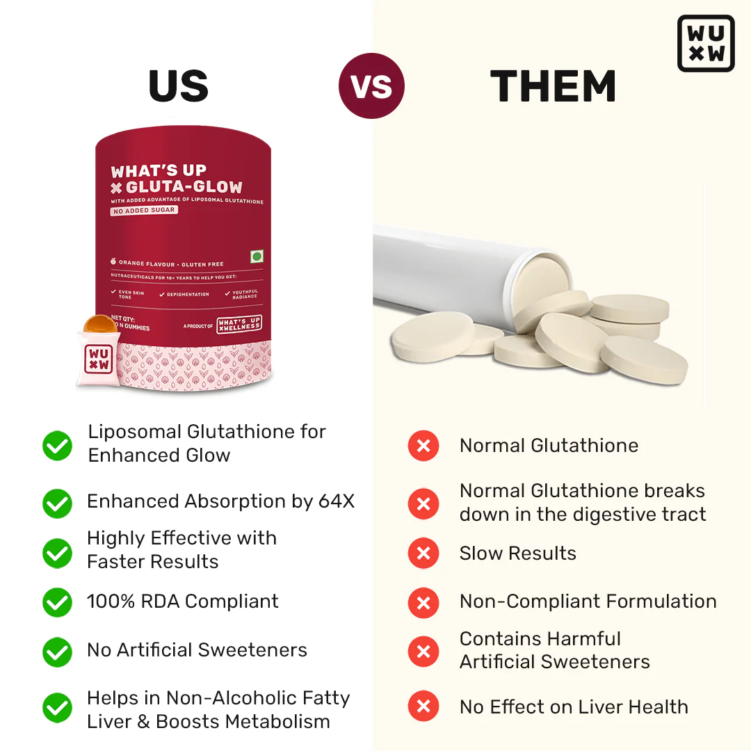 Glutathione Gummies - Image 6