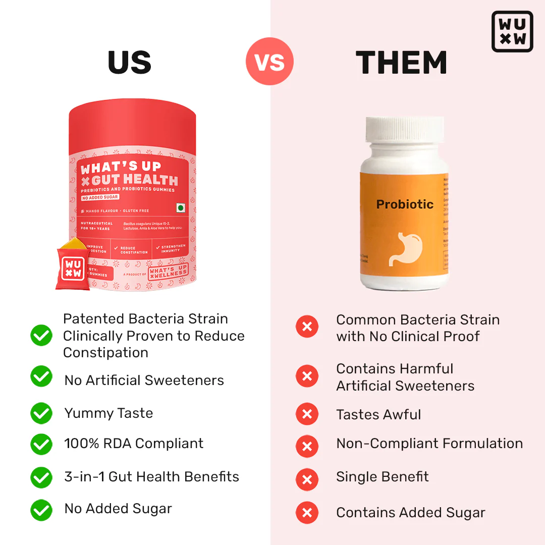What's Up Gut Health Gummies - Image 8