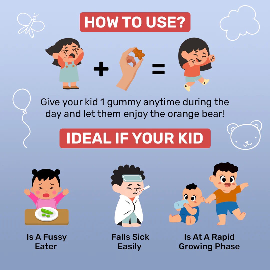 What's Up Kids Multivitamin Gummies - Image 4