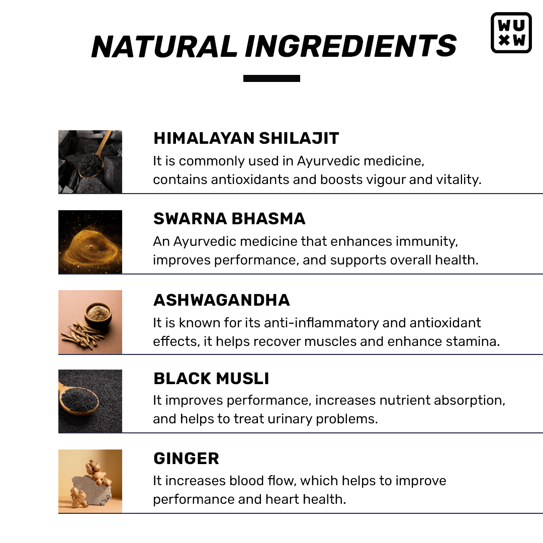 What's Up Shilajit Gummies - Image 4