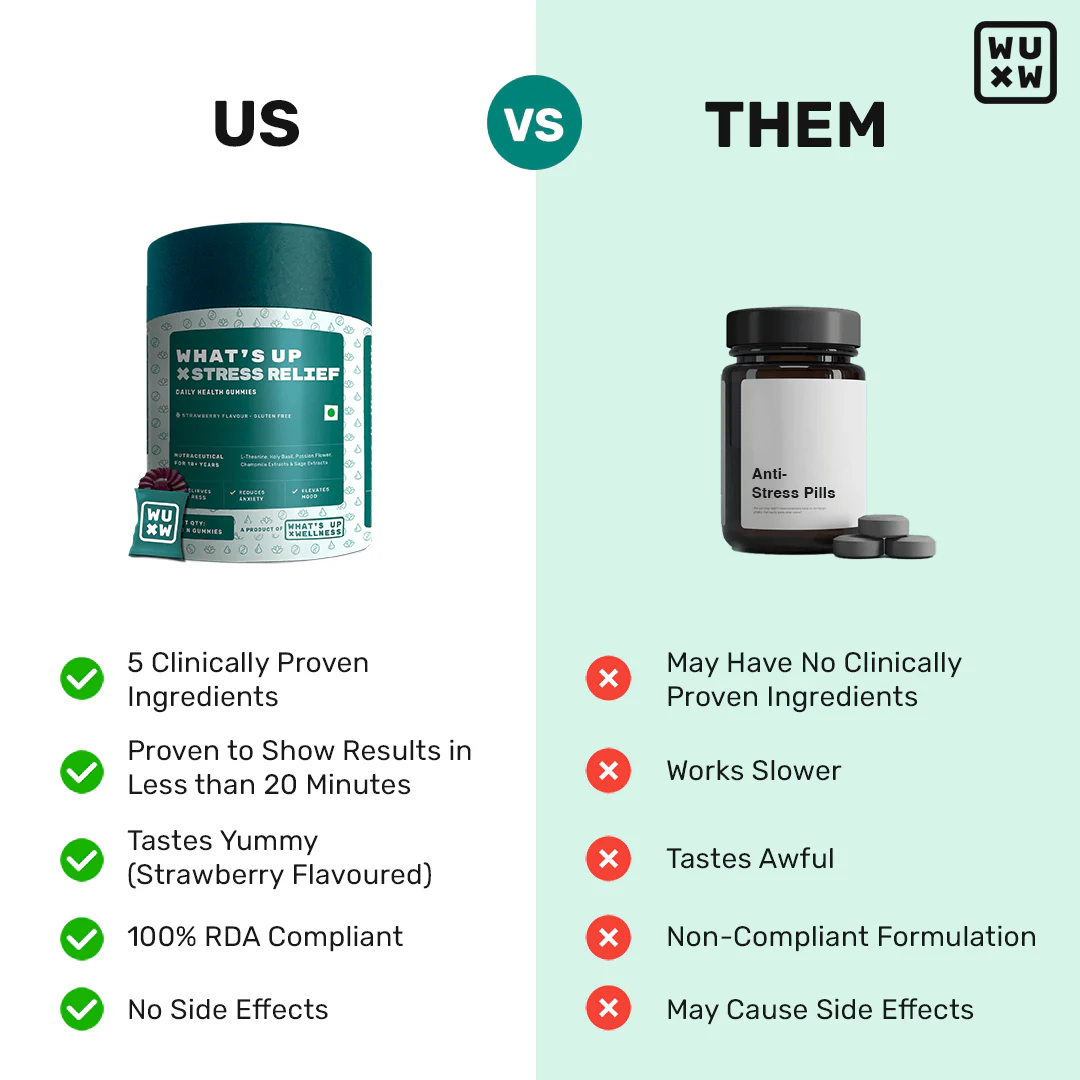 What's Up Stress Relief Gummies - Image 6